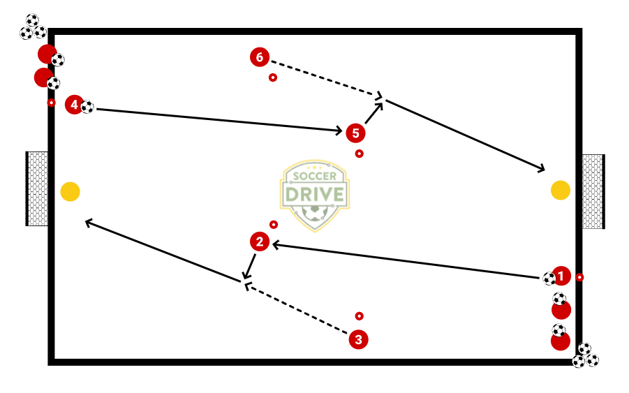 Shooting Circuit #1          