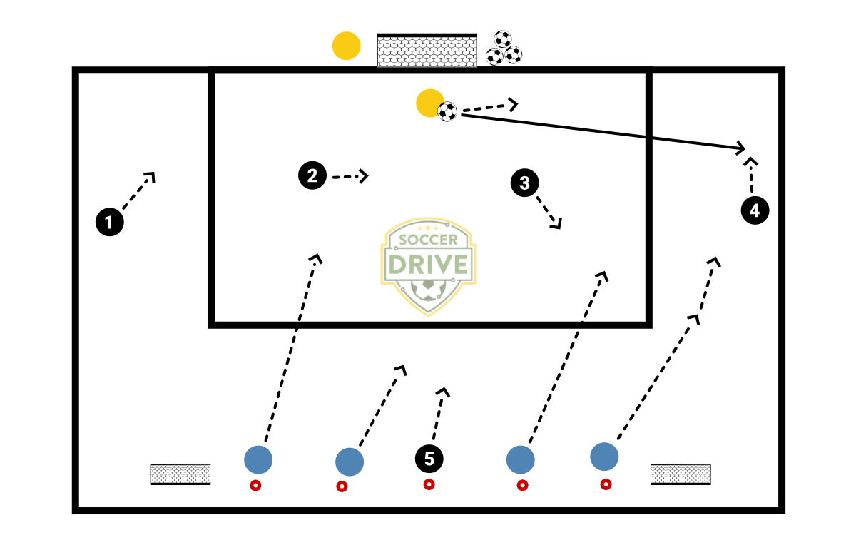 5v4, Breakout           