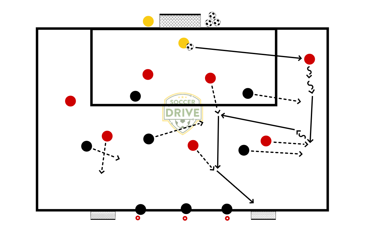 7v5, Breakout          