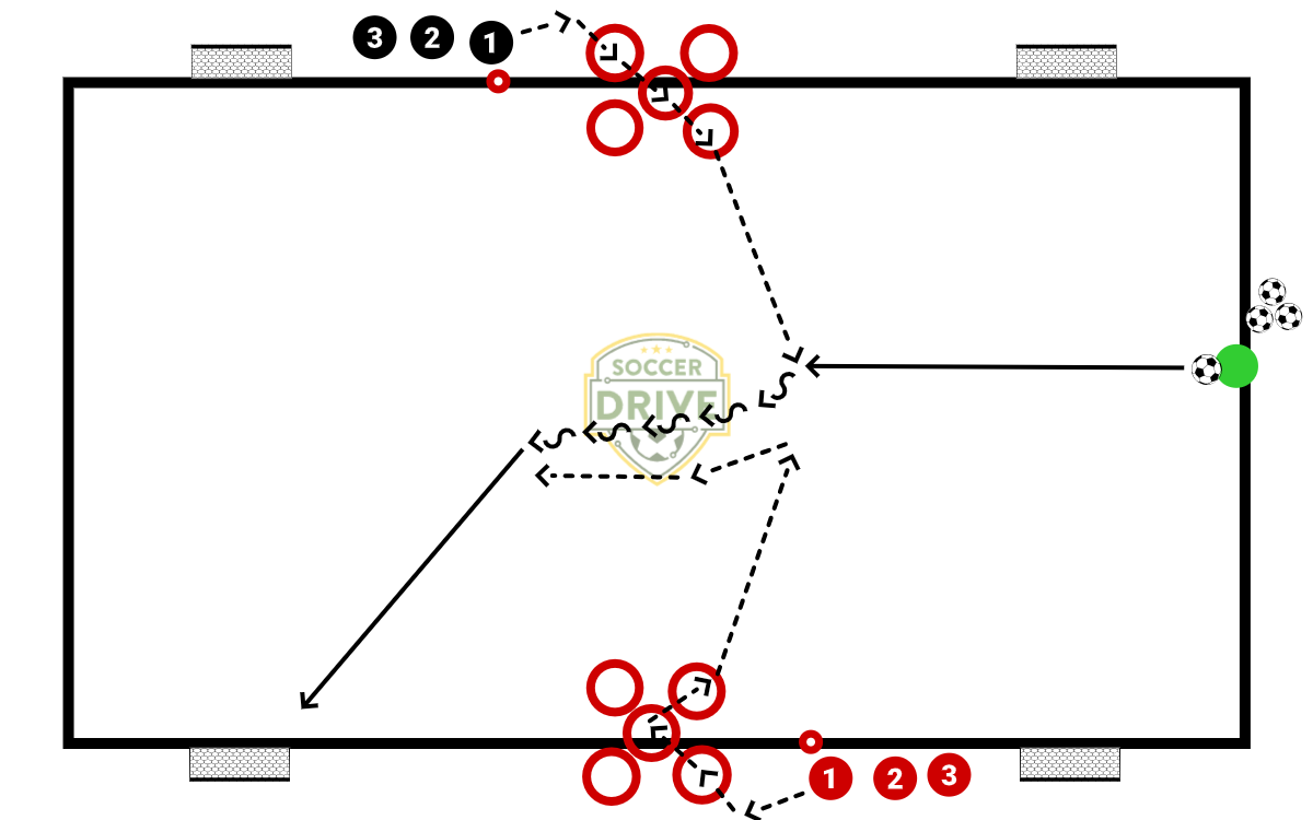 Jose Mourinho - Roma: Intense & Competitive 1v1 Exercise          