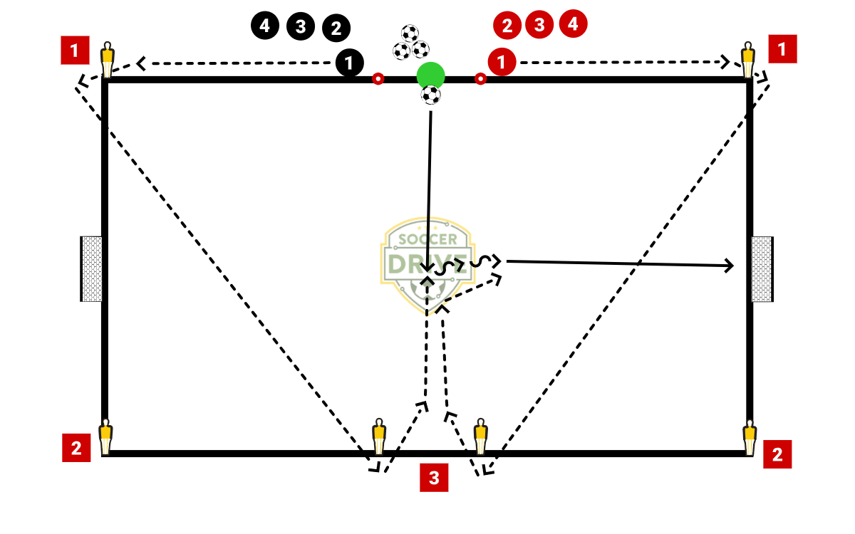 1v1 Fun, High Intensity, Football Fitness Exercise          