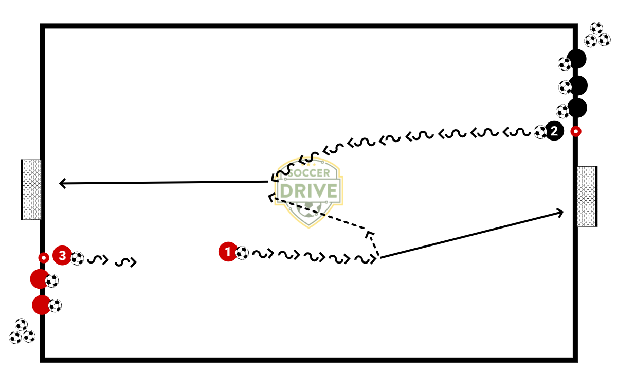 Arsenal 1v1 Transition Warm-Up Game          