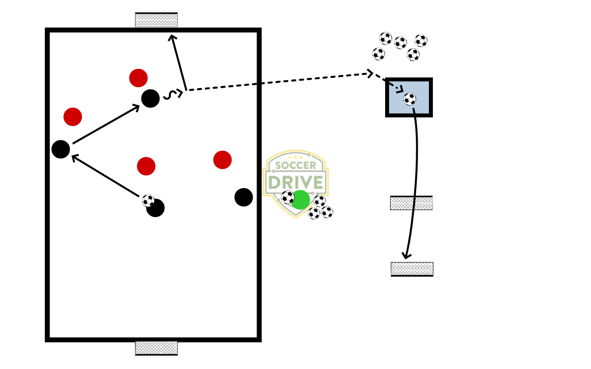 Panenka Challenge          