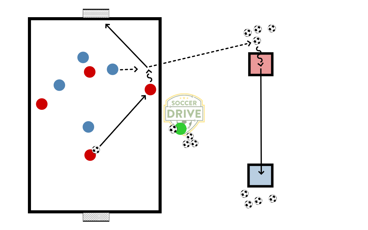 Throw-In Challenge          