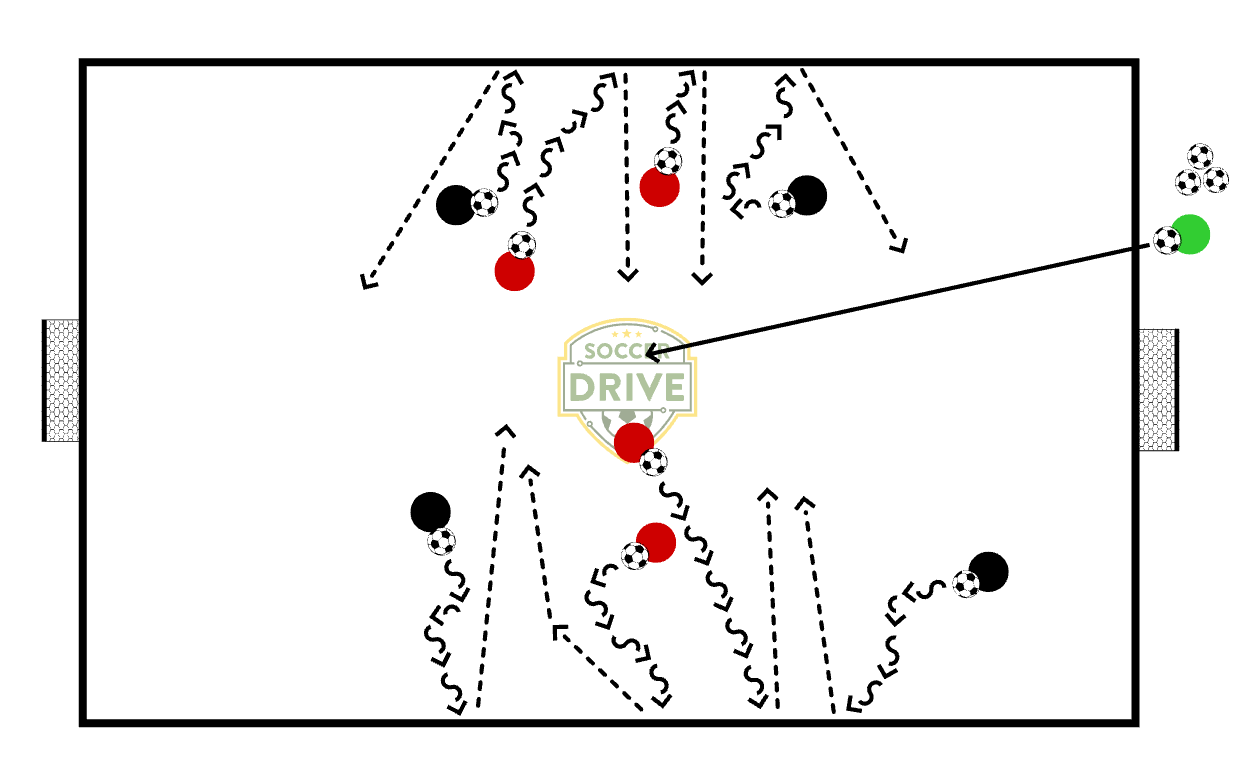 Ball Mastery Game          