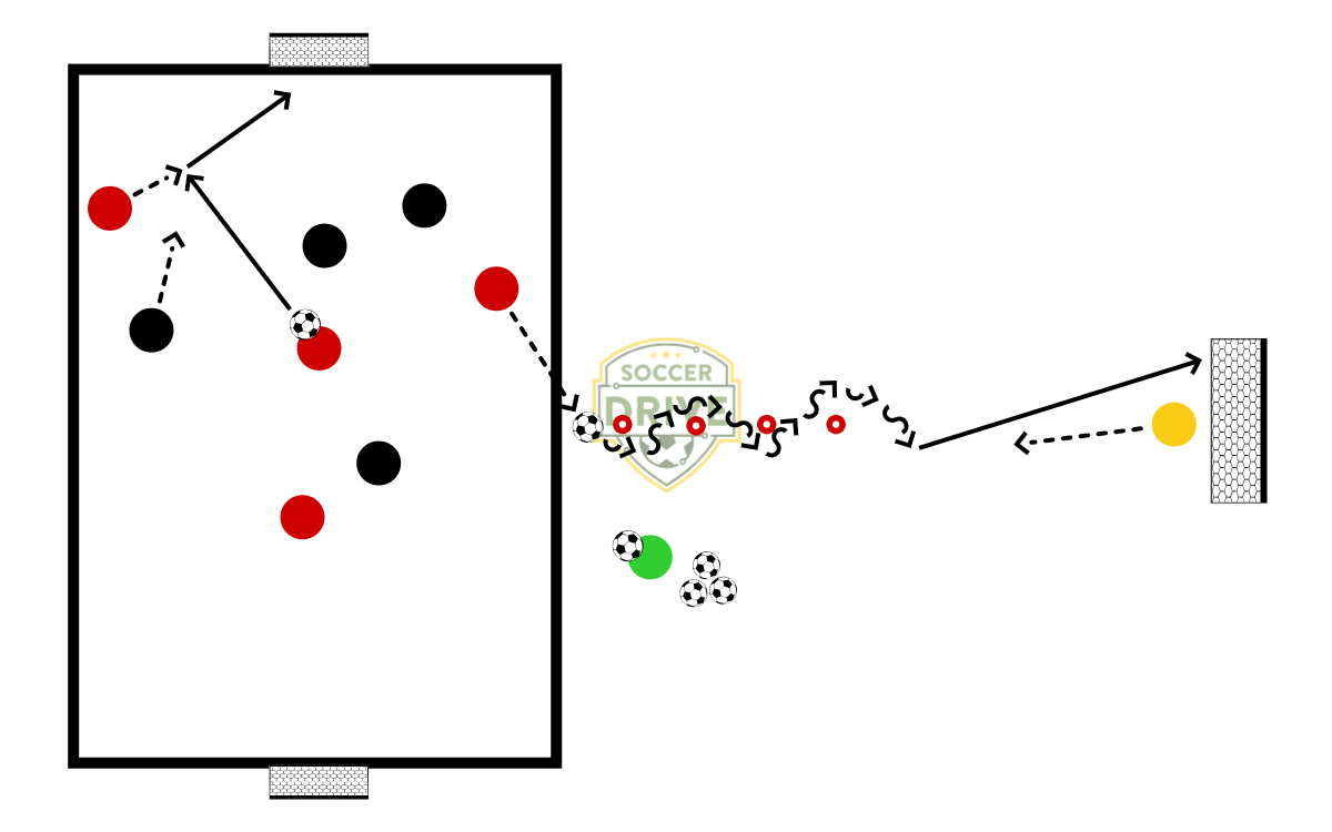 1v1 Finishing          