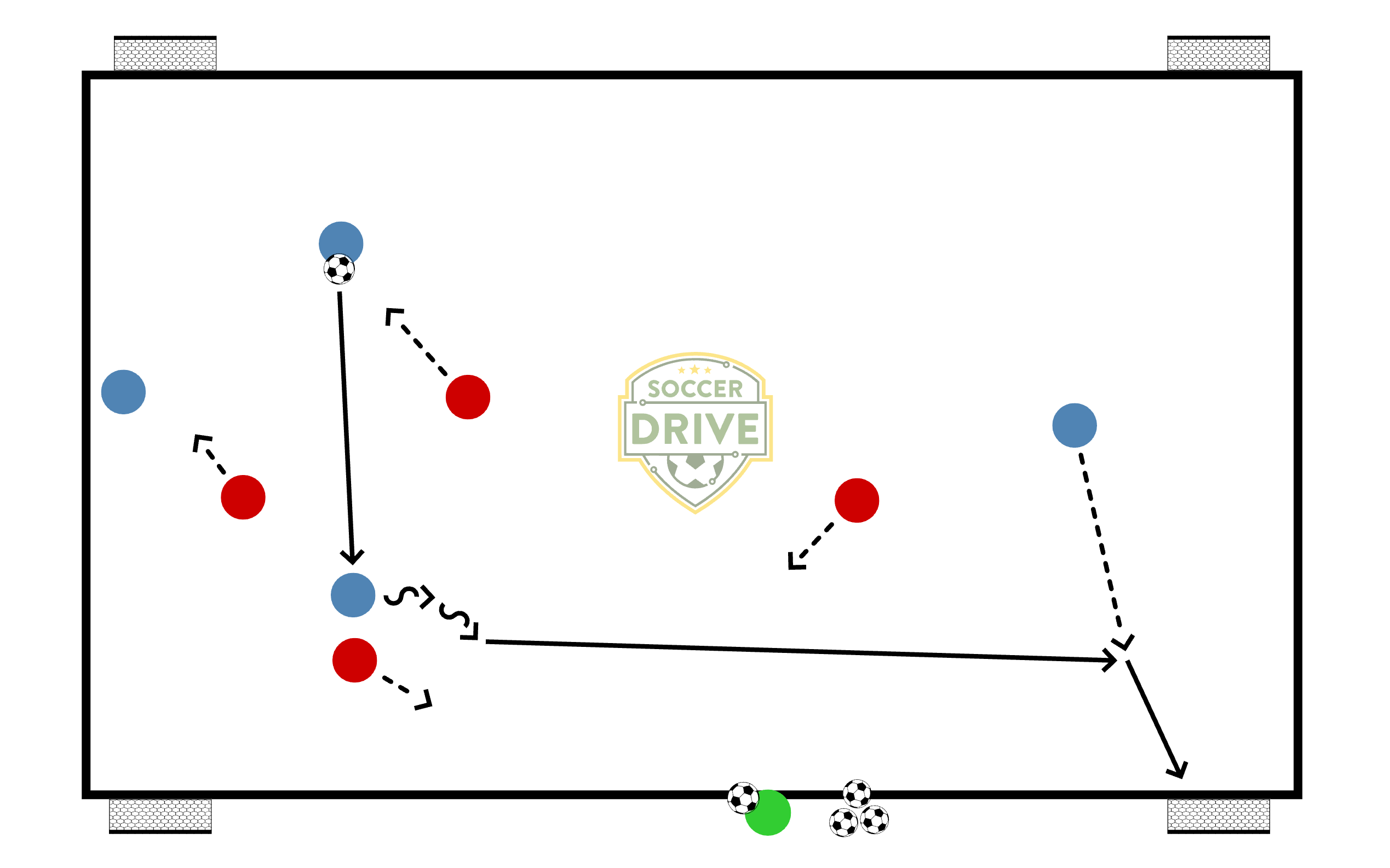 4v4 With Four Corner Goals          