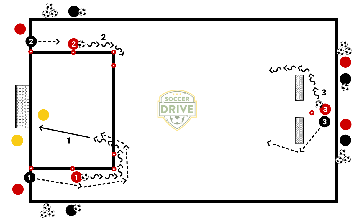 Fast Attack 1v1 - 3v3          