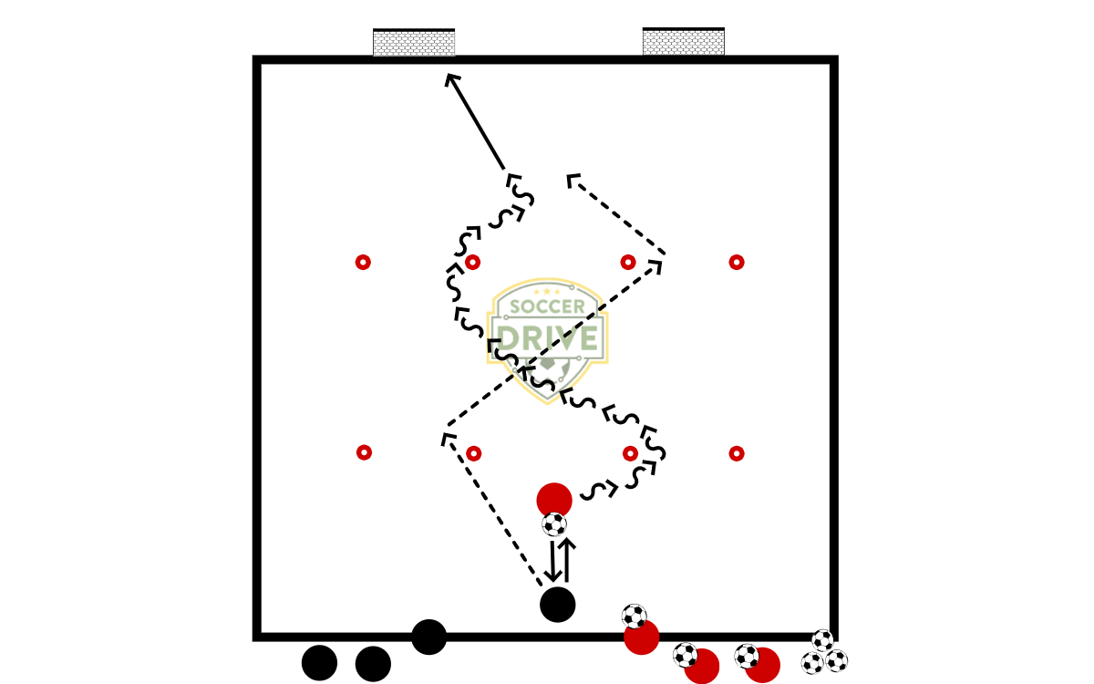 1v1 Turn & Run          