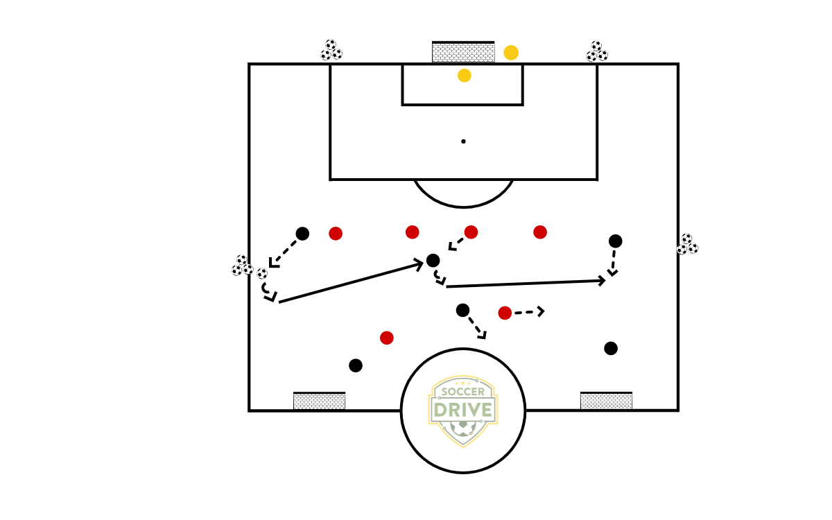 6v6 or 7v7 with Pressure Points          