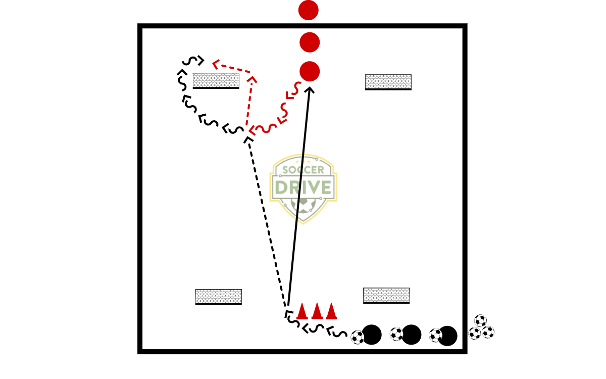 1v1 Transition Game          