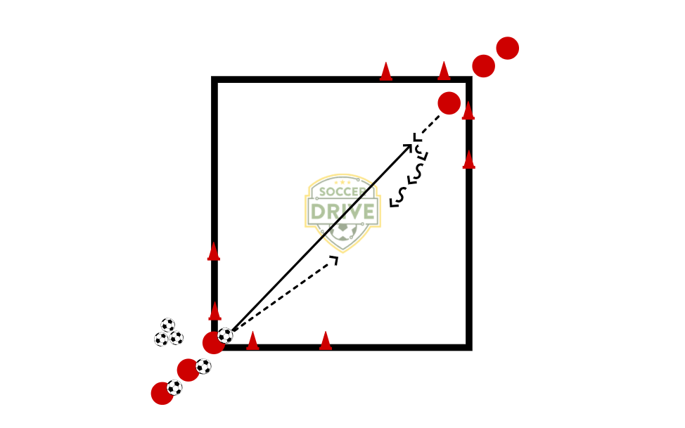 1v1 With Gates          