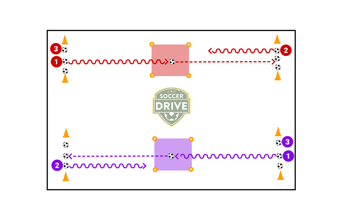 Empty the Bucket - U8 soccer drill diagram